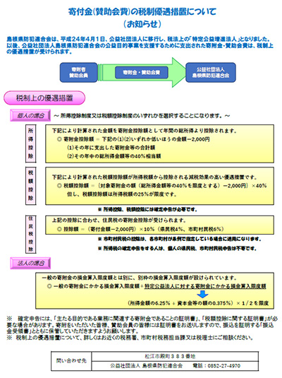 税制優遇措置