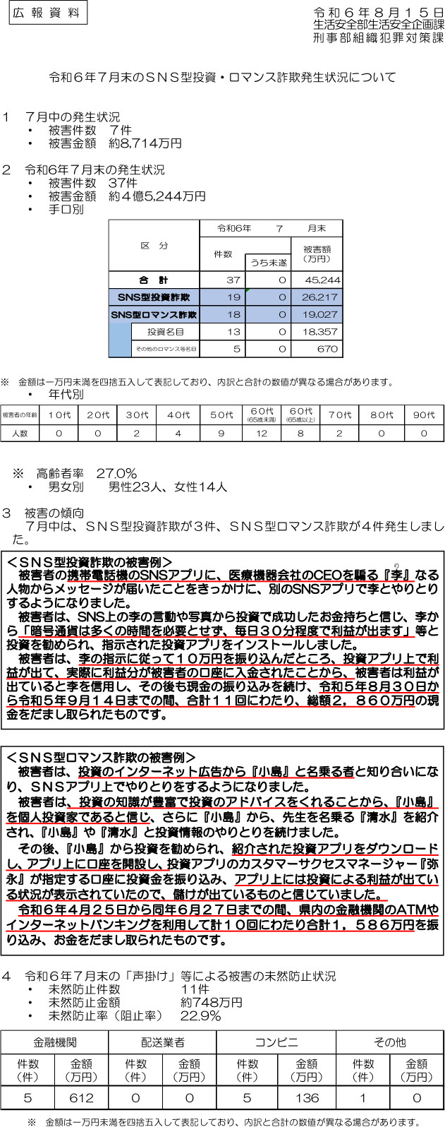 令和６年７月末