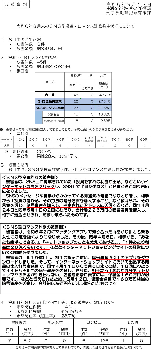 令和６年８月末