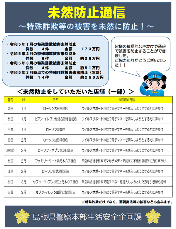 令和５年１月～３月