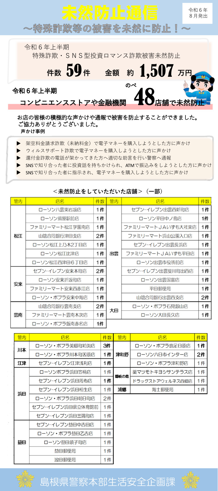 令和６年上半期