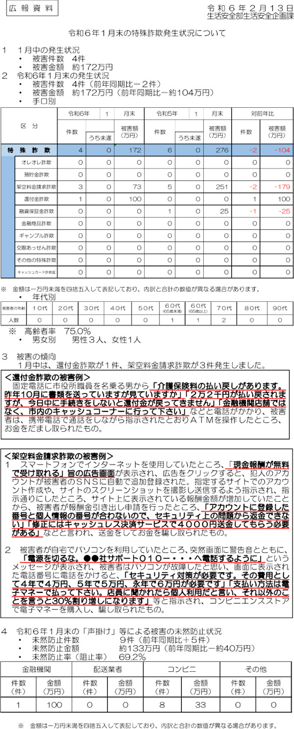 令和６年１月末