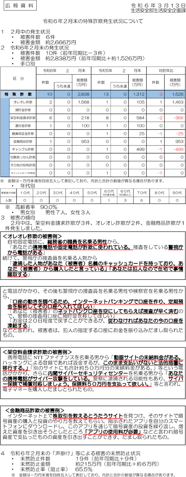 令和６年２月末