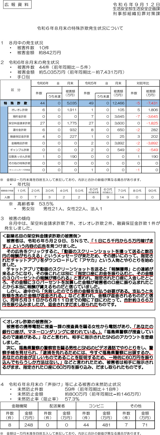 令和６年８月末